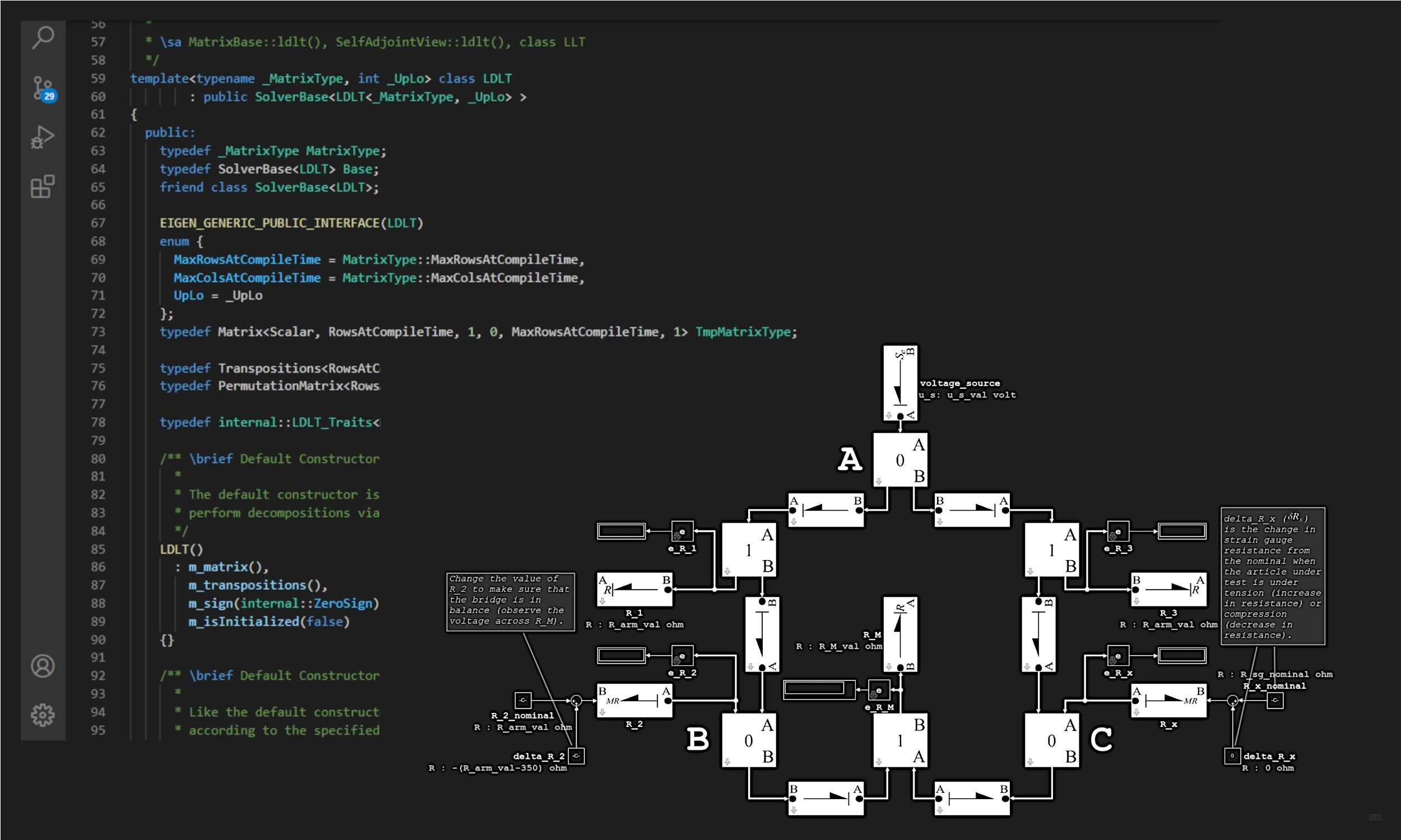 An image to illustrate that Simbus can implement models and algorithms in MATLAB, Simulink, Simbus products, and C / C++.